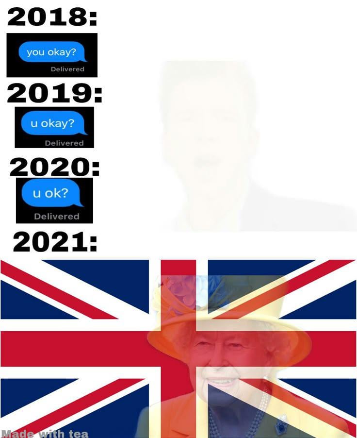 The Evolution of British Concern