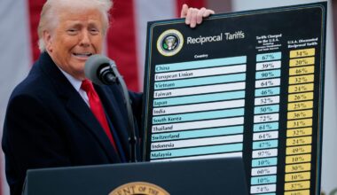 Big Tech is vulnerable to E.U. tariff retaliation