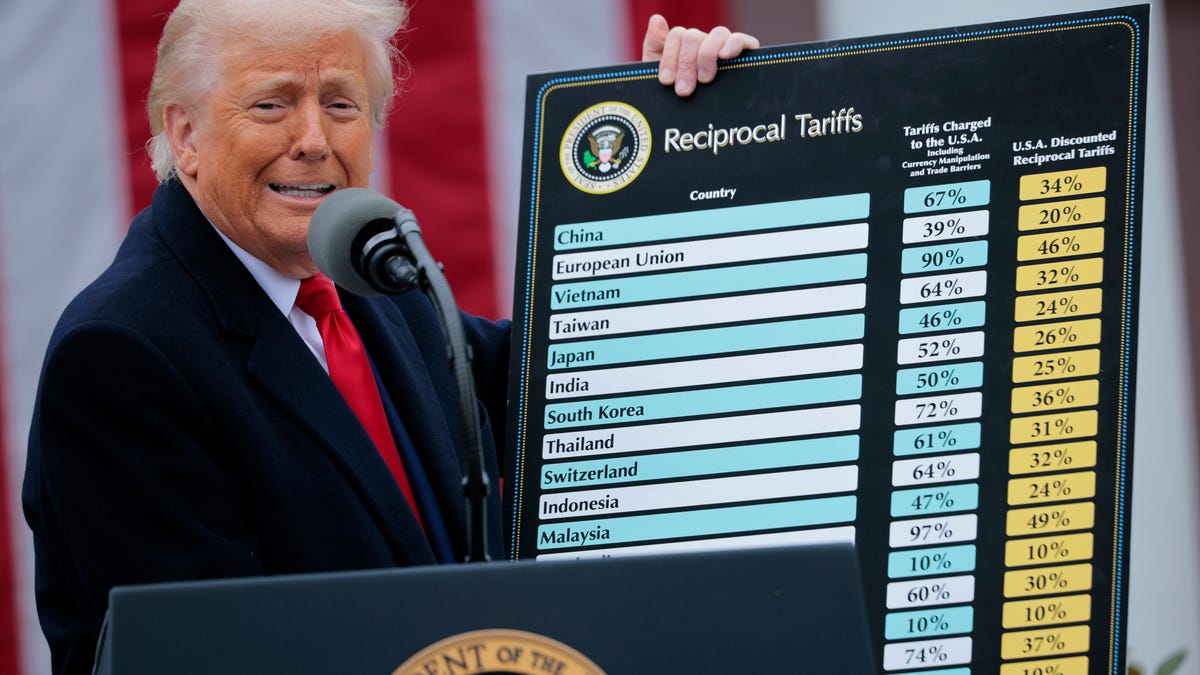 Big Tech is vulnerable to E.U. tariff retaliation