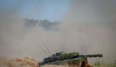 Weltweite Militärausgaben