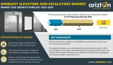 Germany Elevator and Escalator Market Research Report by Arizton