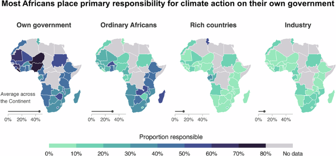 Most Africans place primary responsibility for climate action on their own government