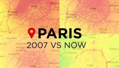 Paris air pollution the last two decades