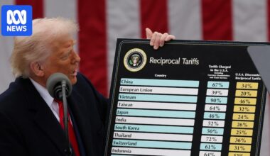 We've all talked about potential economic consequences for Australia of Trump's policies. Now they're happening