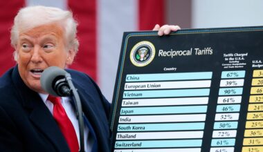 How Will Trump's Trade War End? JPMorgan Gives Scenario, Investing Tips