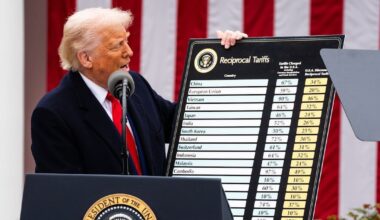 Here’s How Trump Calculated His Tariffs—and It’s Ridiculous