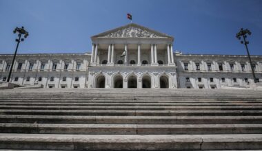 Legislativas. Sondagem da Católica aponta para empate técnico entre AD e PS