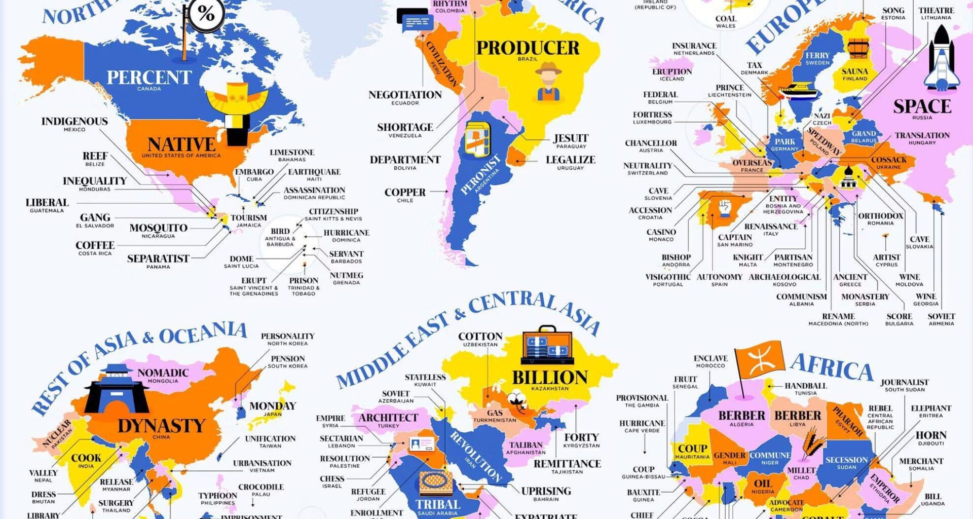 The Most Uniquely Popular Word Used On Every Country’s Wikipedia Page