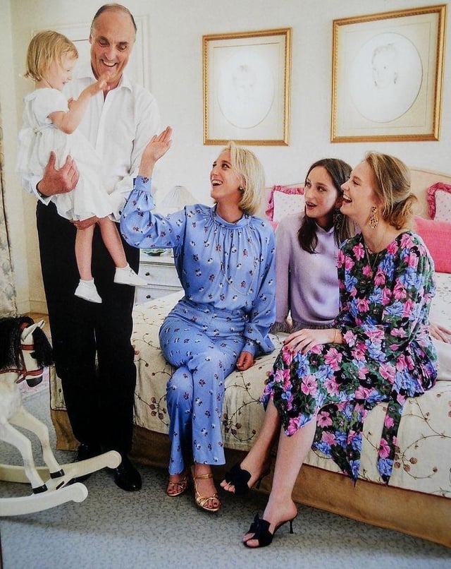 Love These Rare Pics of Princess Astrid, Prince Lorenz, and Their Female Family Members