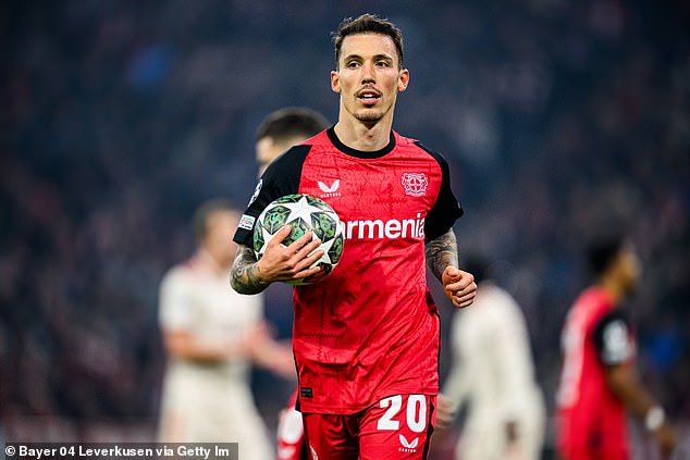 Alejandro Grimaldo has established himself as one of the best attacking left backs on the planet right now