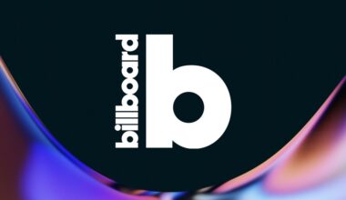 Cryptocurrency Scam Using Billboard Trademark: Beware