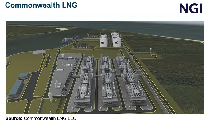 Aerial rendering of Commonwealth LNG.
