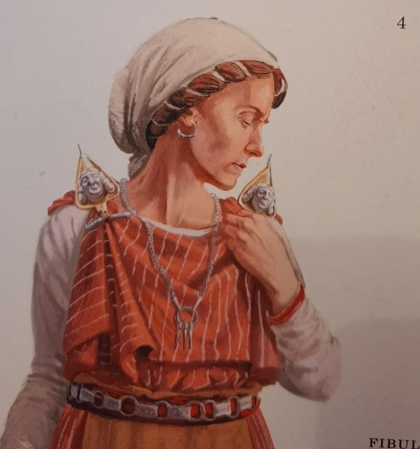 This image has an empty alt attribute; its file name is Dacia-a-woman-691x1024.jpg
The image illustrates the ways in which the jewelry was worn. Credit: Breaza Mures Municipality City Hall