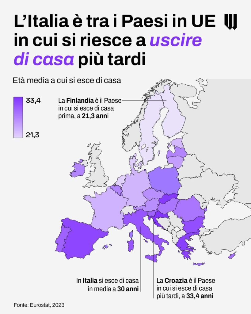 Educazione sessuale scuole Will Media