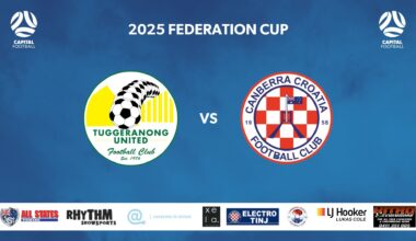 REVIEW: FEDERATION CUP – TUGGERANONG MAKE CROATIA WORK FOR PROGRESS