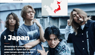 Country Profile - Japan 2025