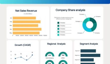 Tonic Water Market Competitive Analysis (2025-2035):