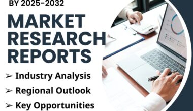 Nuclear Power Market