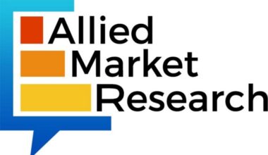 U.S. Environmental Testing Market Trends: Rising Pollution