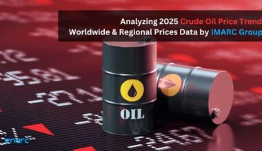 Crude Oil Prices