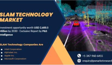 Simultaneous Localization and Mapping Technology Market
