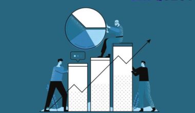 Artificial Intelligence in Construction Market