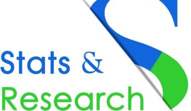 Artificial Intelligence in Precision Medicine Market Trends