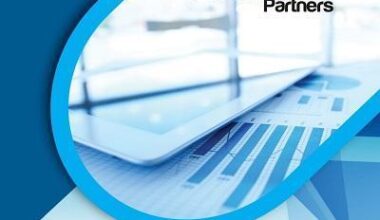 Energy as a Service (EAAS) Market