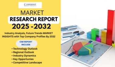 Nuclear Decommissioning Services Market