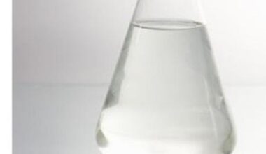White Oil Market Segments Analysis and Growth Opportunities