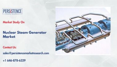 Nuclear Steam Generator Market