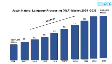 Japan Natural Language Processing (NLP) Market