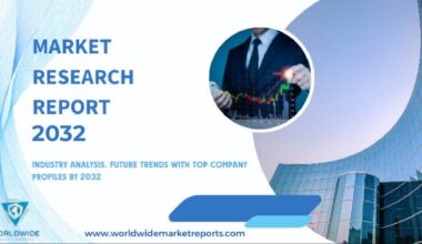 Patient Engagement Technology Market