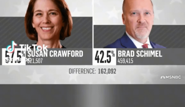 BREAKING: Liberal Susan Crawford wins Wisconsin Supreme Court, preserving the liberal majority, and defeating opponent backed by Elon Musk.