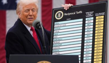 Trump tariffs live updates: Trump raises tariff rate on China to 125%, pauses 'reciprocal' tariffs on other countries