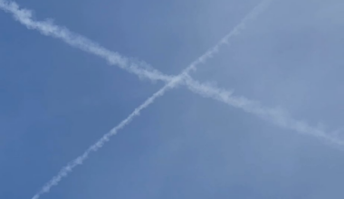 Average day in Scotland: