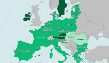 [Comparatif] Quel est le prix du gaz en Europe ?