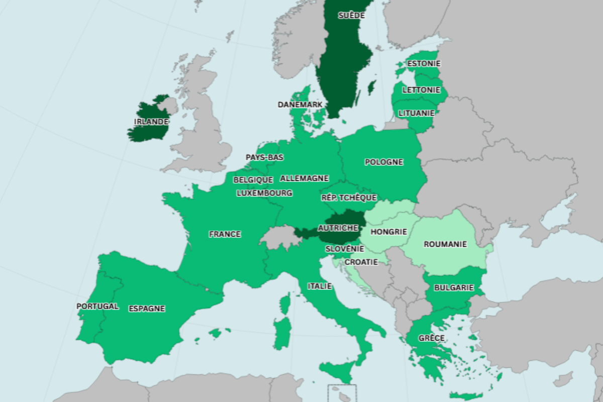 [Comparatif] Quel est le prix du gaz en Europe ?