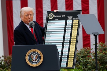 Donald Trump, presidente de los