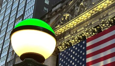 US markets etch out small gains early after a Monday rout