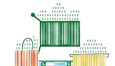 Voor de privacybewuste supermarktklant worden boodschappen steeds duurder