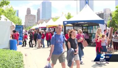 Oklahoma City to see big economic impact this weekend