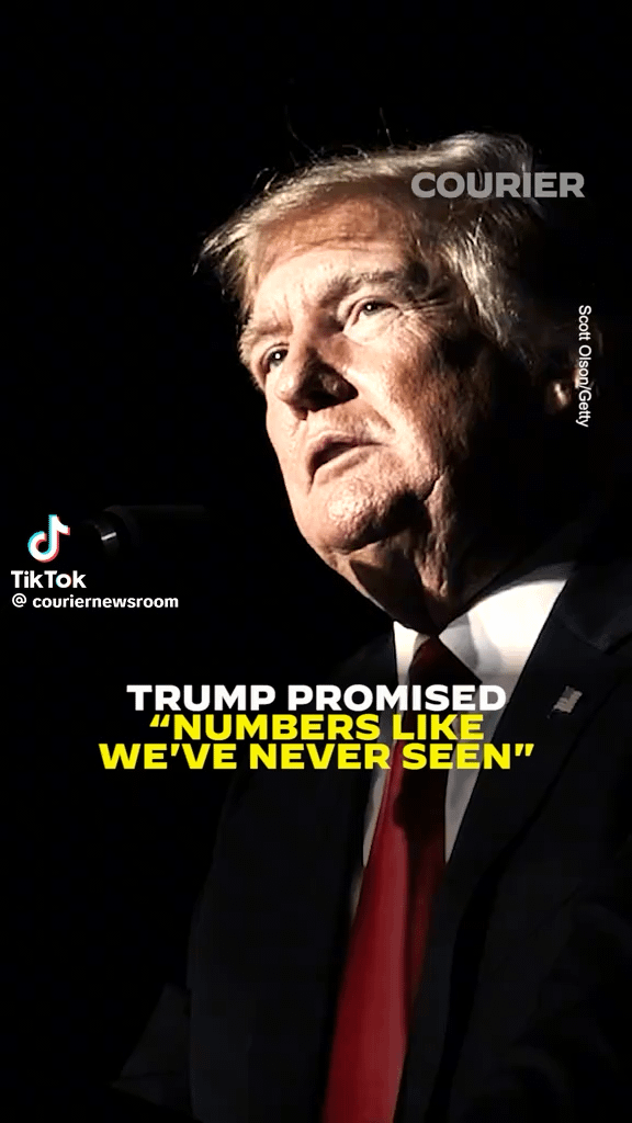 100 days, by the numbers.