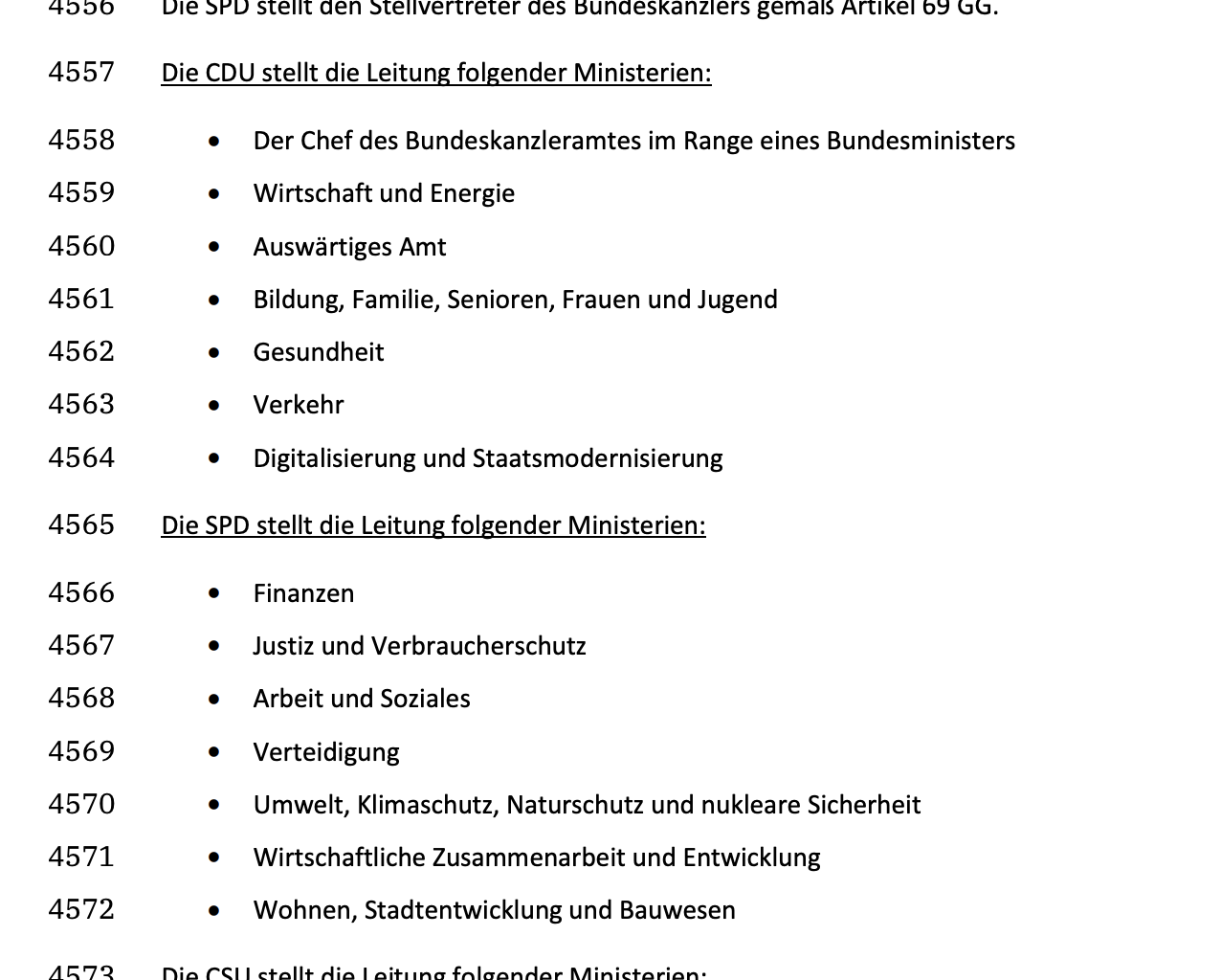 Die Ressortverteilung der Bundesregierung