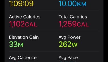 I completed my first 10K run today!