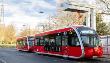 TfL's climate action validated by SBTi