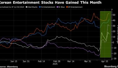 Bloomberg