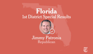 Florida First Congressional District Special Election Results 2025: Valimont vs. Patronis