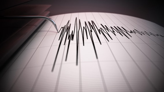 Ein Seismograph zeichnet Amplituden auf. © picture alliance/Zoonar Foto: Cigdem Simsek