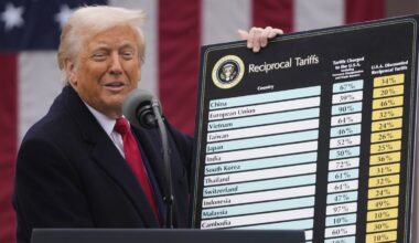 So stark bestraft Trump Importe aus der Schweiz